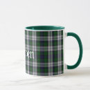 Search for black watch tartan mugs Pattern