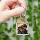 Search for chimpanzees key rings Primate