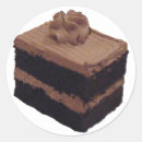 Search for chocolate cake stickers Sweet