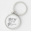 Search for what you key rings Inspirational quote