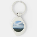 Search for appalachian key rings National park