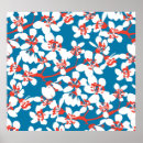 Search for sky blue background posters Pattern
