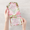 Search for elegant christmas wedding invitations Poinsettia
