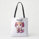 Search for bubble tea accessories Cartoon