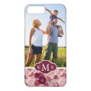 Search for floral photo iphone cases Picture