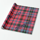 Search for district gift wrap Pattern