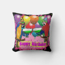 Search for parrot birthday Pets