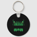 Search for tiktok key rings Trend