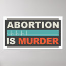 Search for abortion posters Human being
