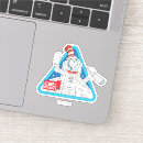 Search for cat doctor stickers Stem