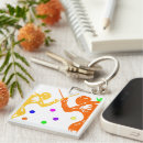 Search for fences key rings Fencing