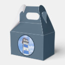 Search for lighthouse box Navy