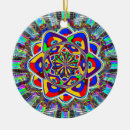 Search for lotus christmas tree decorations Prayer