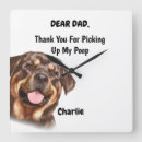 Search for rottweiler art Dog