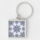 Search for blue pattern key rings Background