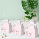 Search for its a girl favour boxes Gender reveal