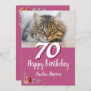 Search for mom 70th birthday cards Pink