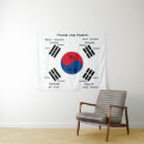 Search for south korea travel posters Country