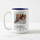 Search for happy 1st mothers day mugs Family photo collage