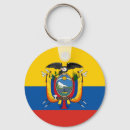 Search for ecuador key rings Country
