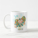 Search for aries horoscope mugs Birthday
