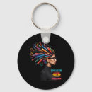 Search for educational activity key rings Black activism