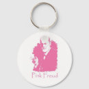 Search for psychology key rings Humour