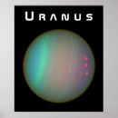 Search for uranus posters Astronaut