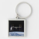 Search for spacecraft key rings International space station