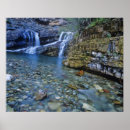 Search for waterton lakes national park posters Environment