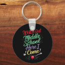 Search for middle key rings School