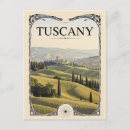 Search for tuscany postcards Villa