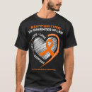 Search for mother in law tshirts Thanksgiving
