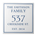 Search for ornate tiles White