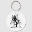 Search for willow tree key rings Weeping