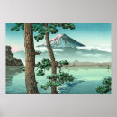 Search for mt fuji posters Ukiyo e