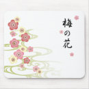 Search for kanji electronics Hiragana