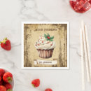Search for cupcake kitchen decor Vintage