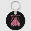 Search for breasts key rings Trend