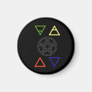 Search for elements of magnets Pentagram