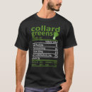 Search for collard tshirts Food