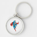Search for raised key rings Hero
