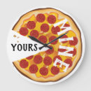 Search for pizza quotes posters Pepperoni