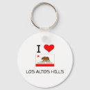 Search for love lo key rings Heart