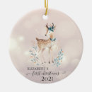 Search for deer christmas tree decorations Unique