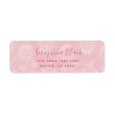 Search for lacy return address labels Girly