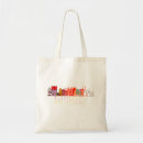 Search for amsterdam souvenirs tote bags Vacation