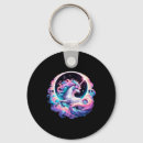 Search for countdown key rings Solar