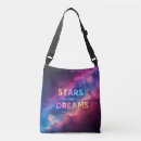 Search for courier bags Travel