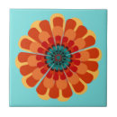 Search for red flower tiles Turquoise